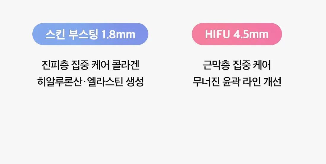 Medicube AGE-R High Focus Shot Plus