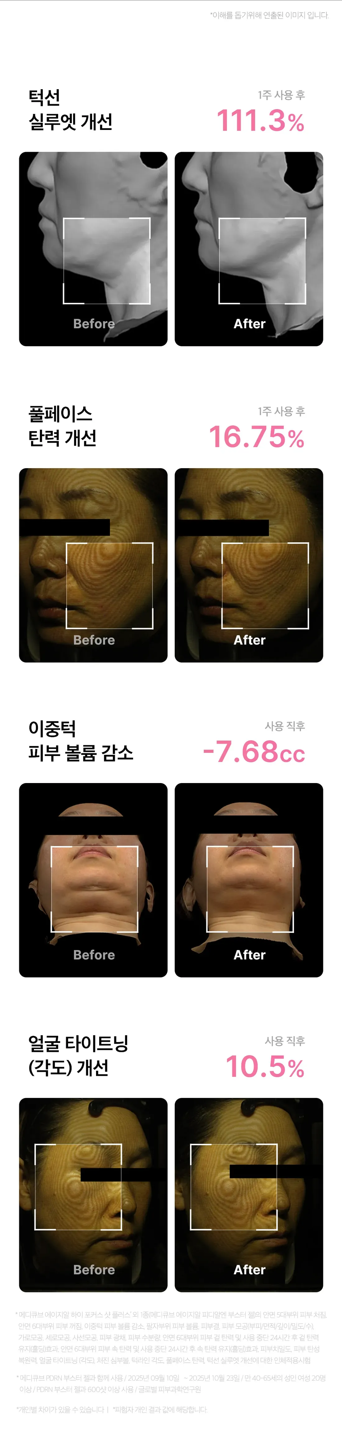 Medicube AGE-R High Focus Shot Plus