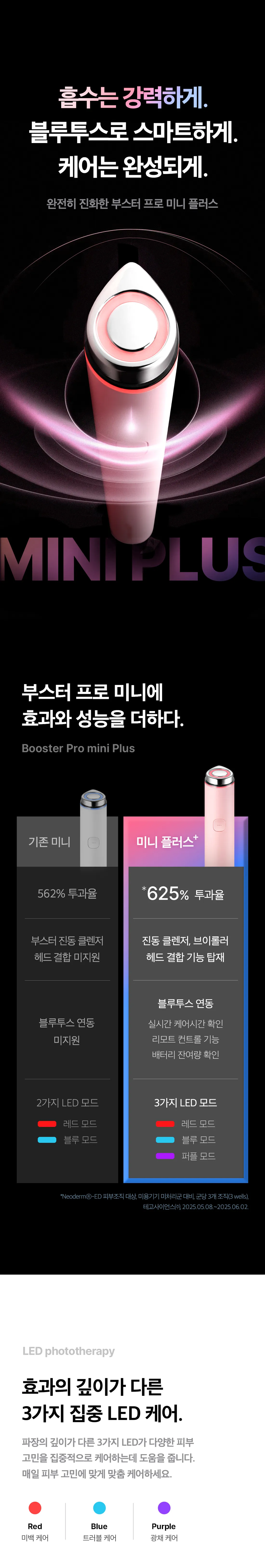 Medicube AGE-R Booster Pro Mini Plus Shin-chan Edition