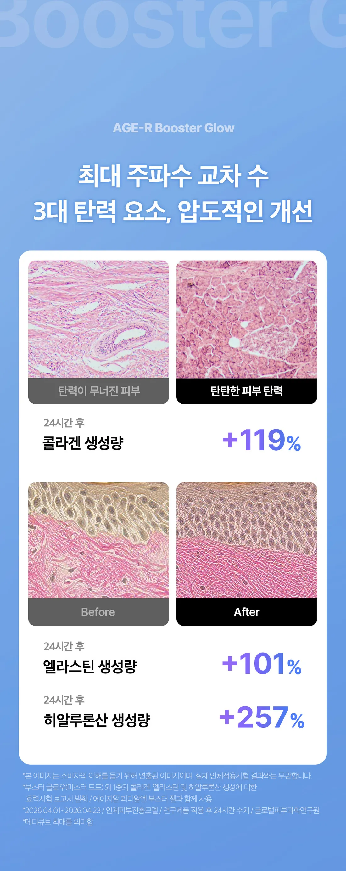 Medicube AGE-R Booster Glow Jang Won-young