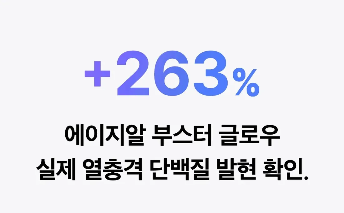 Medicube AGE-R Booster Glow Jang Won-young