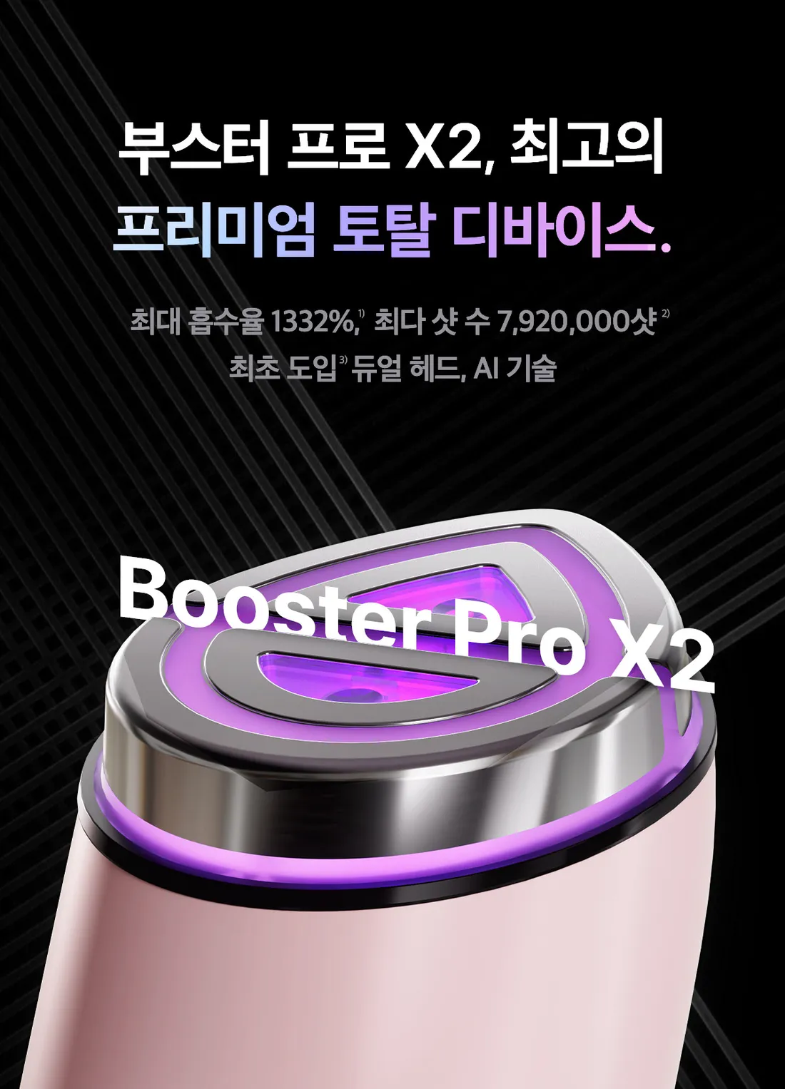 Medicube AGE-R Booster Pro X2 Joe & Friends Edition