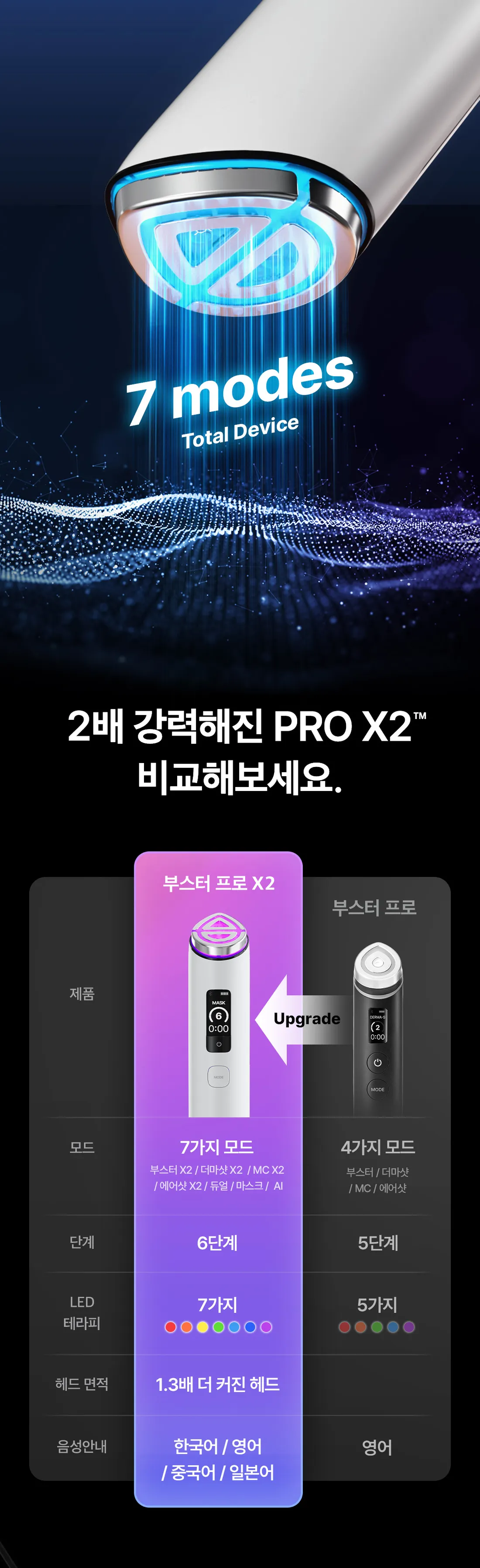 Medicube AGE-R Booster Glow & Booster Pro X2 Set