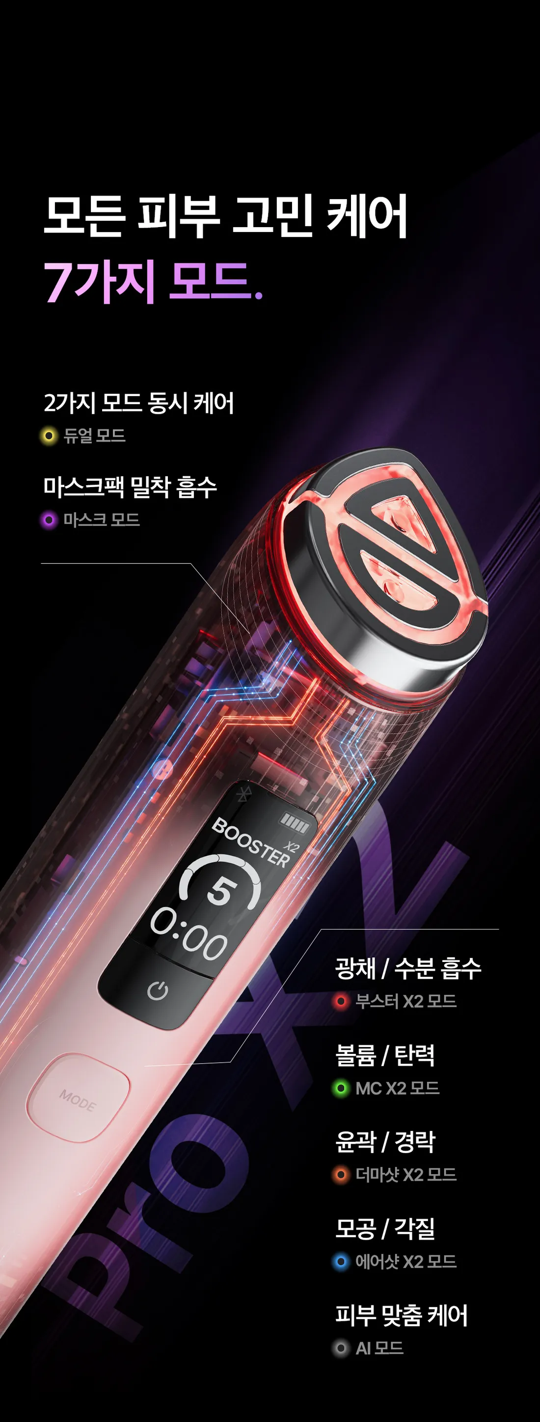 Medicube AGE-R Booster Glow & Booster Pro X2 Set