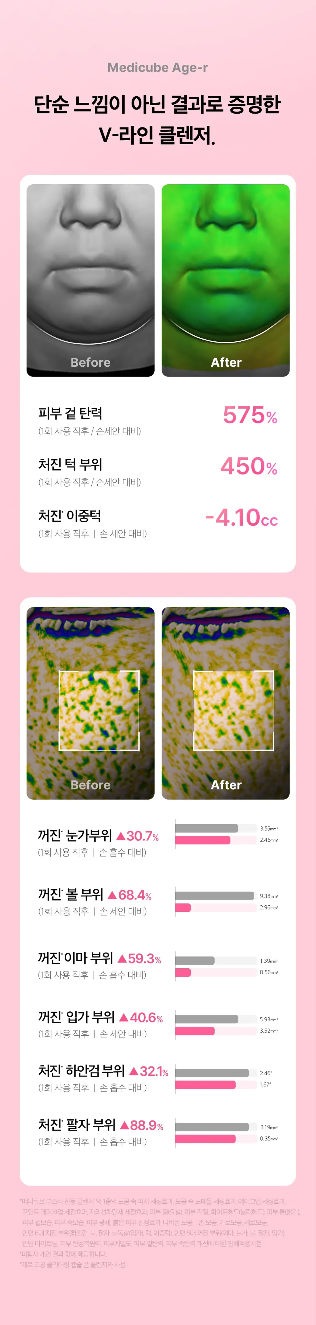 Medicube AGE-R Vibrating Cleanser Han Gyo-dong Edition