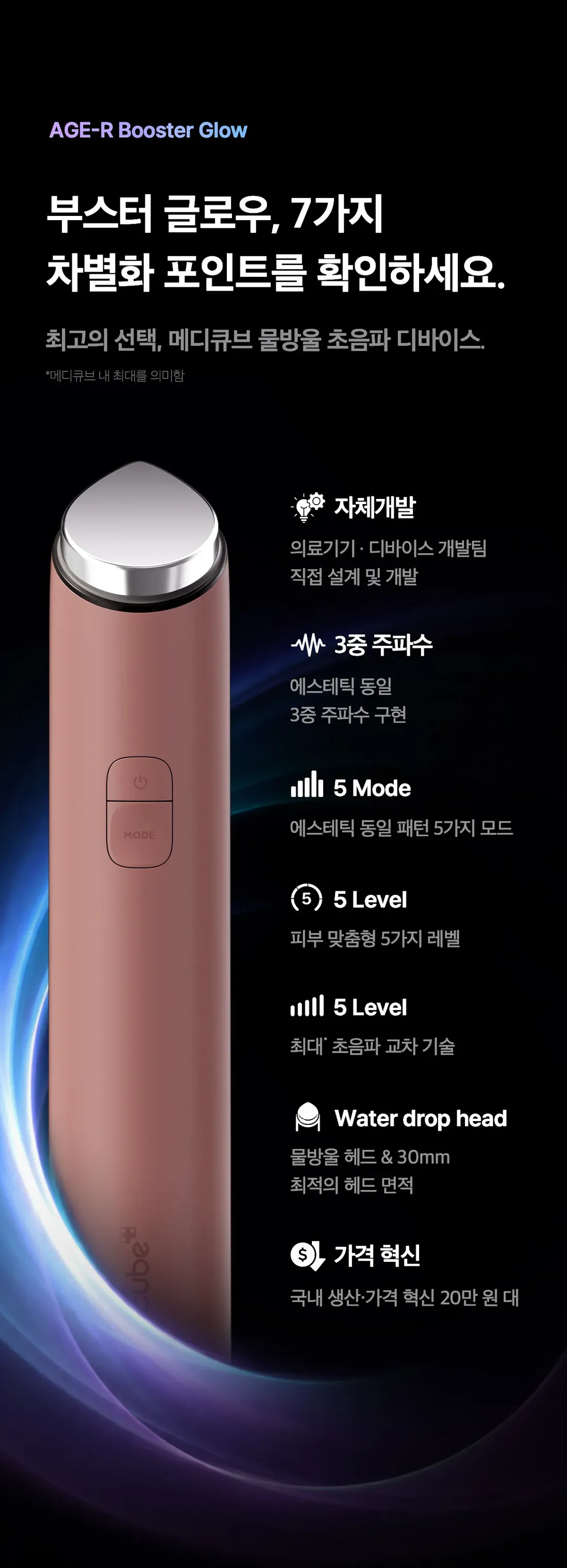 Medicube AGE-R Booster Glow Hello Kitty Edition