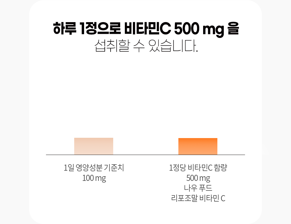 NOW Foods Liposomal Vitamin C, 500 mg, 30 Sachets