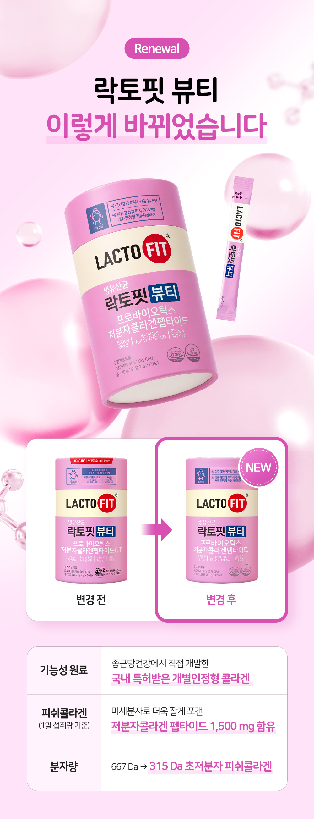 Lacto-Fit Beauty Collagen, sticks 2g x 60 sachets (120g)