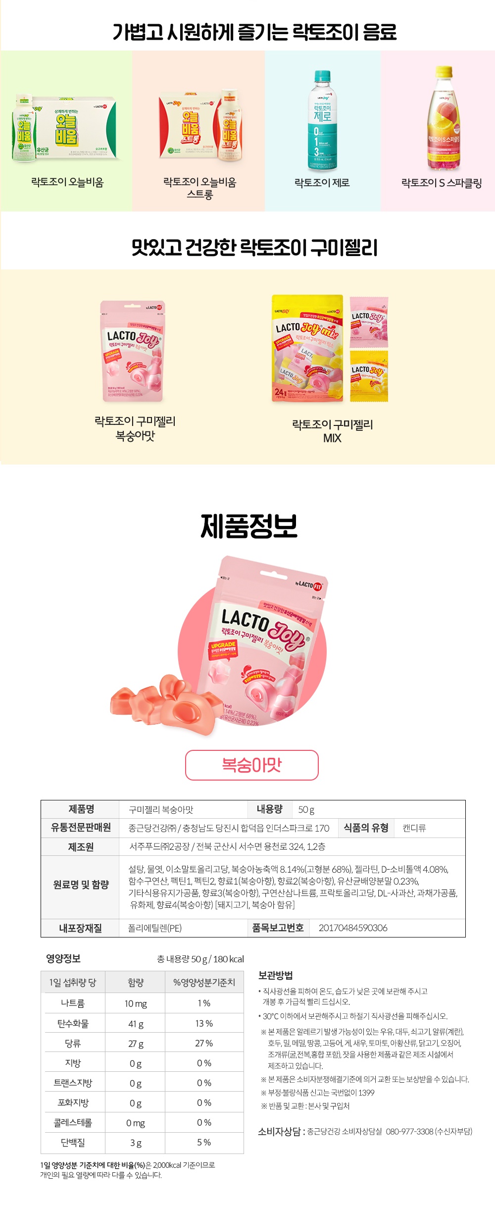 Lacto-Fit Lacto Joy gummy peach flavor, 5 sticks (250g)