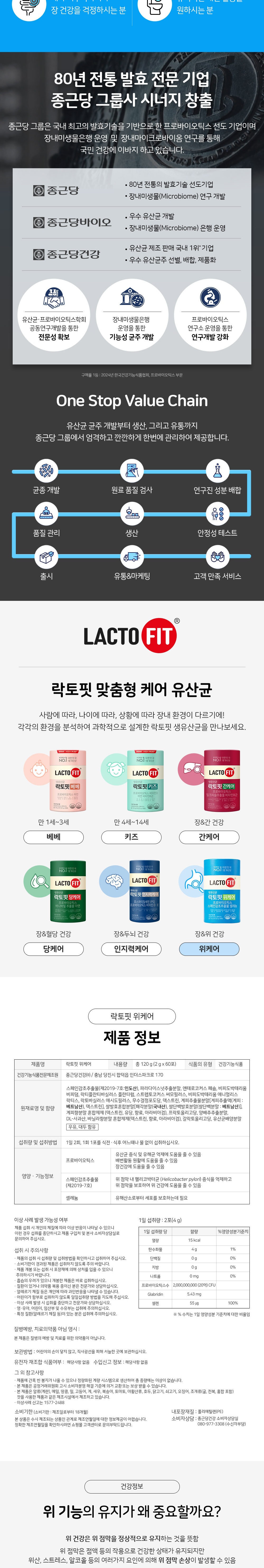 Lacto-Fit Stomach Care, 6 banks of sticks (180 days)