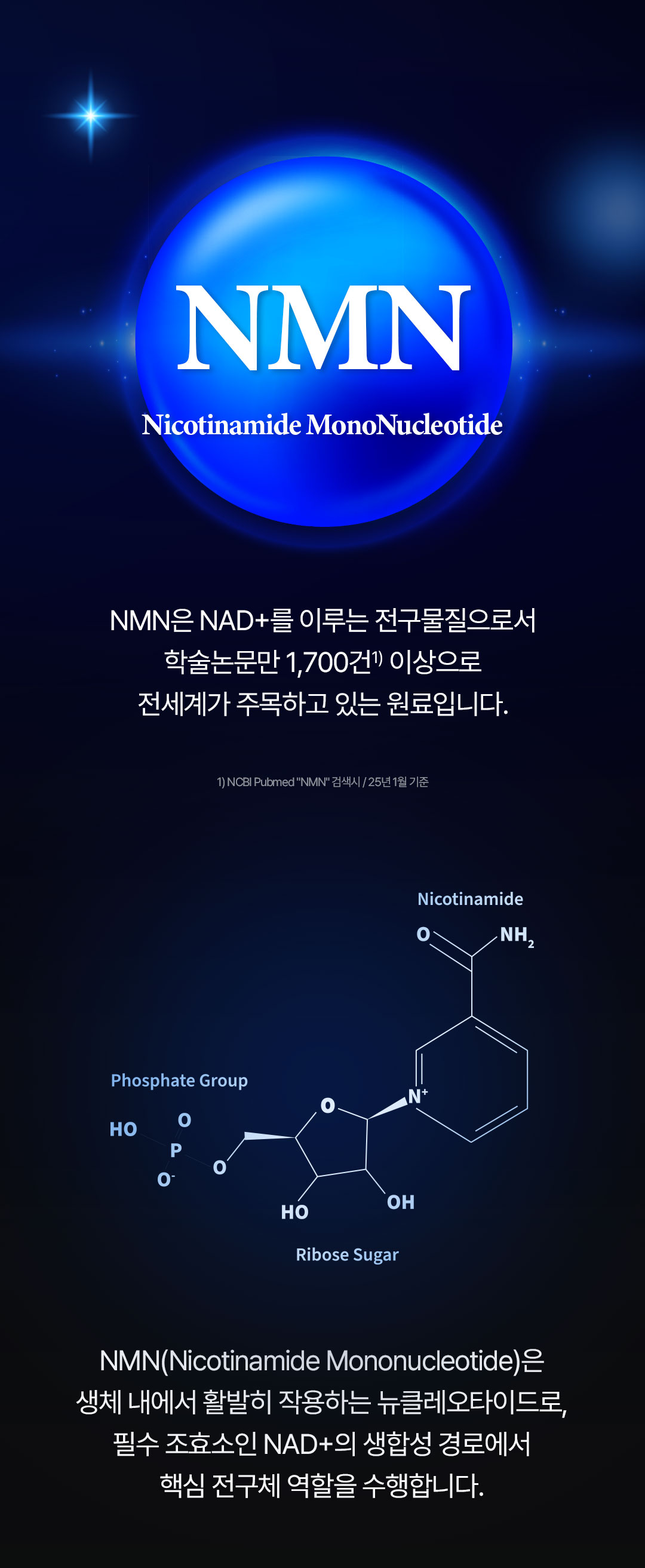 Grace Club Premium NMN Capsules, 30 capsules