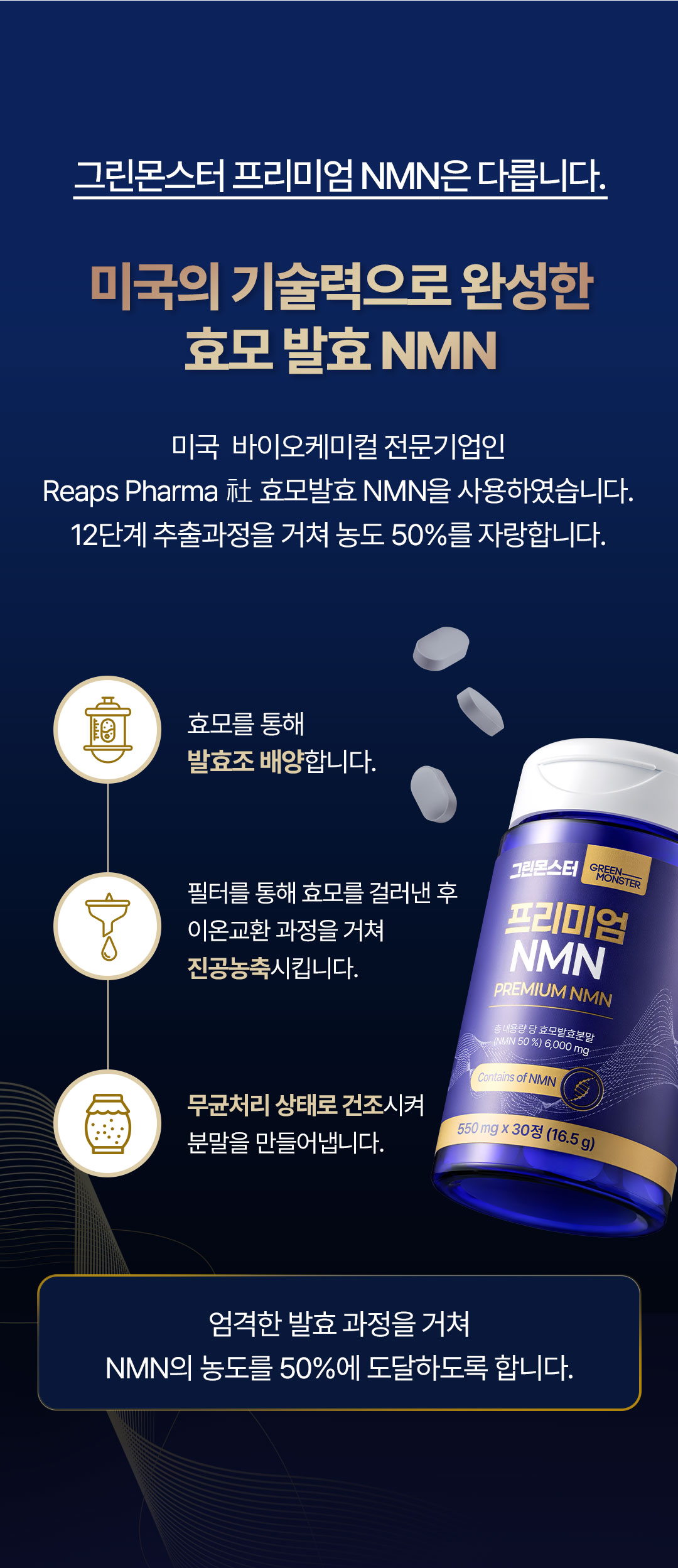 Grace Club Premium NMN Capsules, 30 capsules