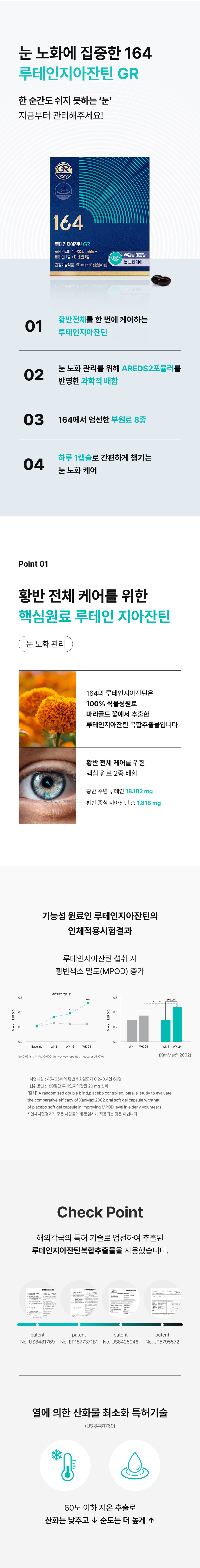 Nutrione Lutein Zeaxanthin 500mg, 80 capsules
