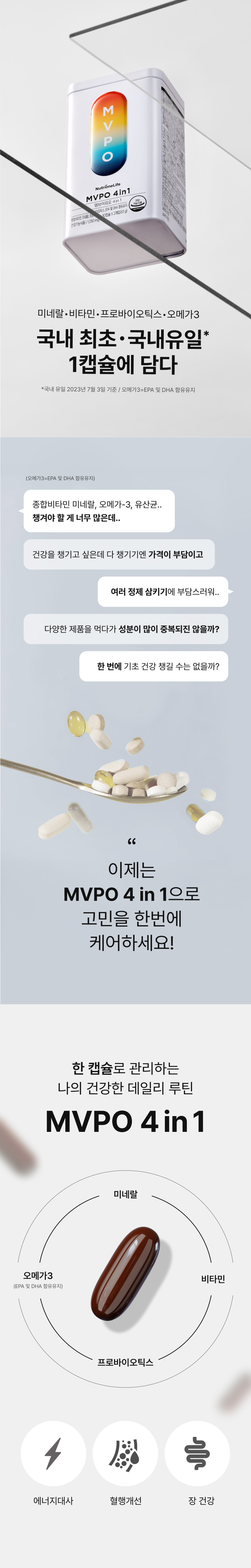 Nutrione All-in-One MVPO 4in1 1050mg, 60 capsules