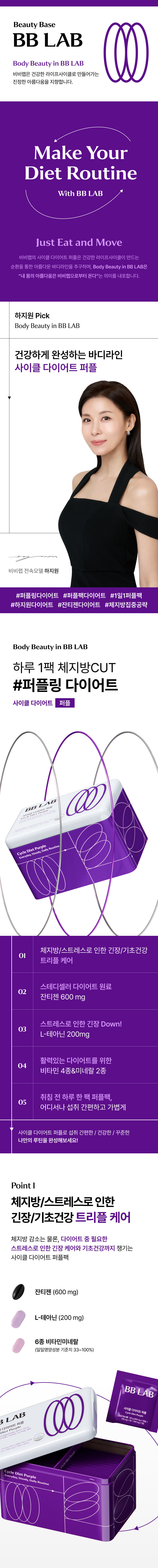 Nutrione Diet Cycle Purple, 28 sticks