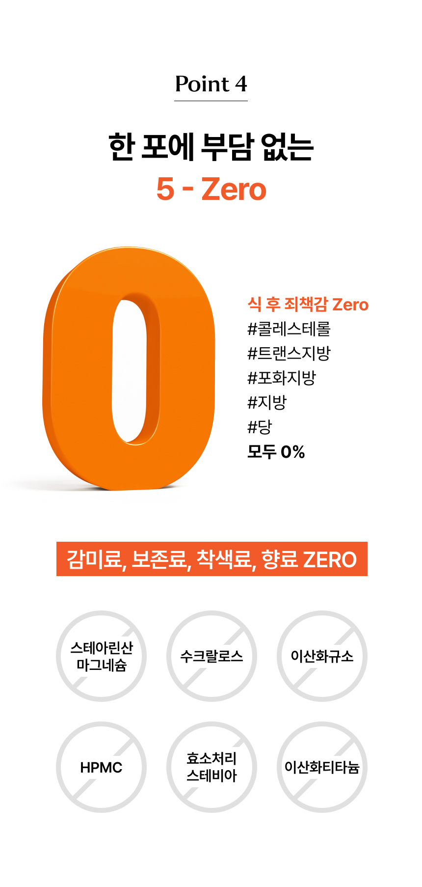 Nutrione Zero Routine Alpha CD 3200, powder, 2 weeks