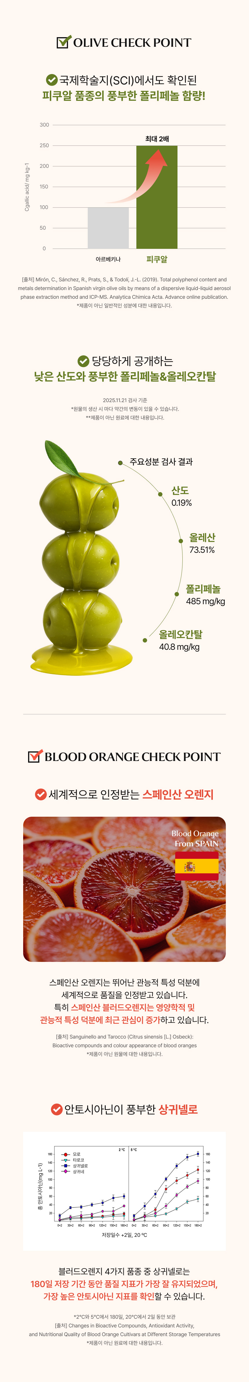 Nutrione Olive Blood Orange Dual Shot Sticks, 10 sticks